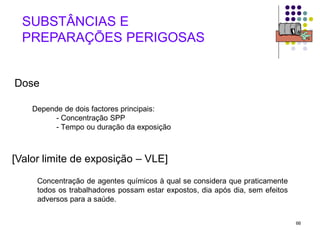 66
Depende de dois factores principais:
- Concentração SPP
- Tempo ou duração da exposição
Dose
SUBSTÂNCIAS E
PREPARAÇÕES PERIGOSAS
Concentração de agentes químicos à qual se considera que praticamente
todos os trabalhadores possam estar expostos, dia após dia, sem efeitos
adversos para a saúde.
[Valor limite de exposição – VLE]
 