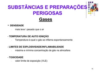 70
- DENSIDADE
- mais leve  pesado que o ar
- TEMPERATURA DE AUTO IGNIÇÃO
- Temperatura à qual o gás se inflama expontaneamente
- LIMITES DE EXPLOSIVIDADE/INFLAMABILIDADE
- máxima e mínima concentração de gás na atmosfera
- TOXICIDADE
- valor limite de exposição (VLE)
SUBSTÂNCIAS E PREPARAÇÕES
PERIGOSAS
Gases
 