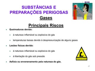 72
 Queimaduras devido:
 à natureza inflamável ou explosiva do gás
 temperaturas baixas devido à despressurização de alguns gases
 Lesões físicas devido:
 à natureza inflamável ou explosiva do gás
 à libertação do gás sob pressão
 Asfixia ou envenenamento pela natureza do gás.
PERIGO DE ASFIXIA
SUBSTÂNCIAS E
PREPARAÇÕES PERIGOSAS
Gases
Principais Riscos
 