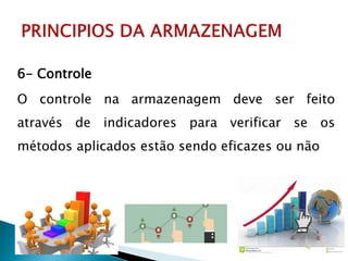 6- Controle
O controle na armazenagem deve ser feito
através de indicadores para verificar se os
métodos aplicados estão sendo eficazes ou não
 