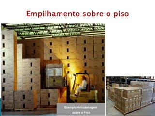 Armazenamento, transporte  e movimentação de cargas