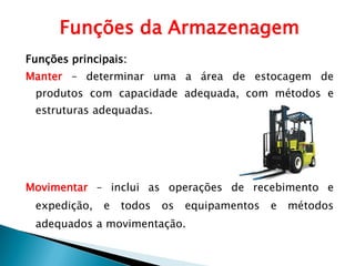Funções da Armazenagem
Funções principais:
Manter – determinar uma a área de estocagem de
produtos com capacidade adequada, com métodos e
estruturas adequadas.
Movimentar – inclui as operações de recebimento e
expedição, e todos os equipamentos e métodos
adequados a movimentação.
 