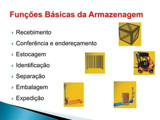  Recebimento
 Conferência e endereçamento
 Estocagem
 Identificação
 Separação
 Embalagem
 Expedição
 