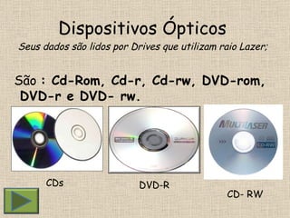 Dispositivos Ópticos  Seus dados são lidos por Drives que utilizam raio Lazer; São  : Cd-Rom, Cd-r, Cd-rw, DVD-rom,  DVD-r e DVD- rw. CDs DVD-R CD- RW 