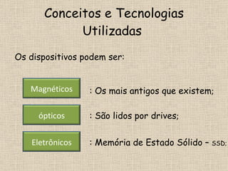 Conceitos e Tecnologias Utilizadas  Os dispositivos podem ser:  : Os mais antigos que existem ; : São lidos por drives ; : Memória de Estado Sólido –  SSD; Magnéticos Eletrônicos ópticos 