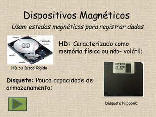 Dispositivos Magnéticos  Usam estados magnéticos para registrar dados . HD:  Caracterizado como memória física ou não- volátil;  Disquete Nipponic  Disquete:  Pouca capacidade de armazenamento; HD ou Disco Rígido 