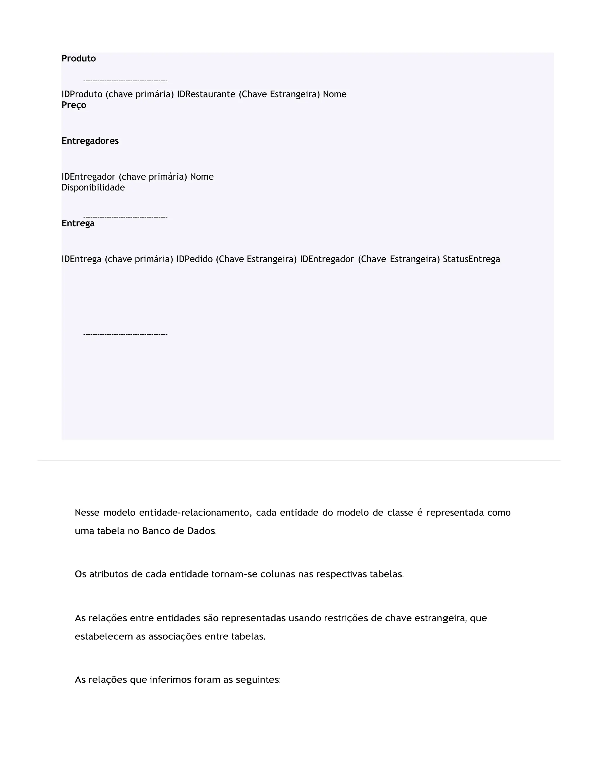 Produto
IDProduto (chave primária) IDRestaurante (Chave Estrangeira) Nome
Preço
Entregadores
IDEntregador (chave primária) Nome
Disponibilidade
Entrega
IDEntrega (chave primária) IDPedido (Chave Estrangeira) IDEntregador (Chave Estrangeira) StatusEntrega
Nesse modelo entidade-relacionamento, cada entidade do modelo de classe é representada como
uma tabela no Banco de Dados.
Os atributos de cada entidade tornam-se colunas nas respectivas tabelas.
As relações entre entidades são representadas usando restrições de chave estrangeira, que
estabelecem as associações entre tabelas.
As relações que inferimos foram as seguintes:
 