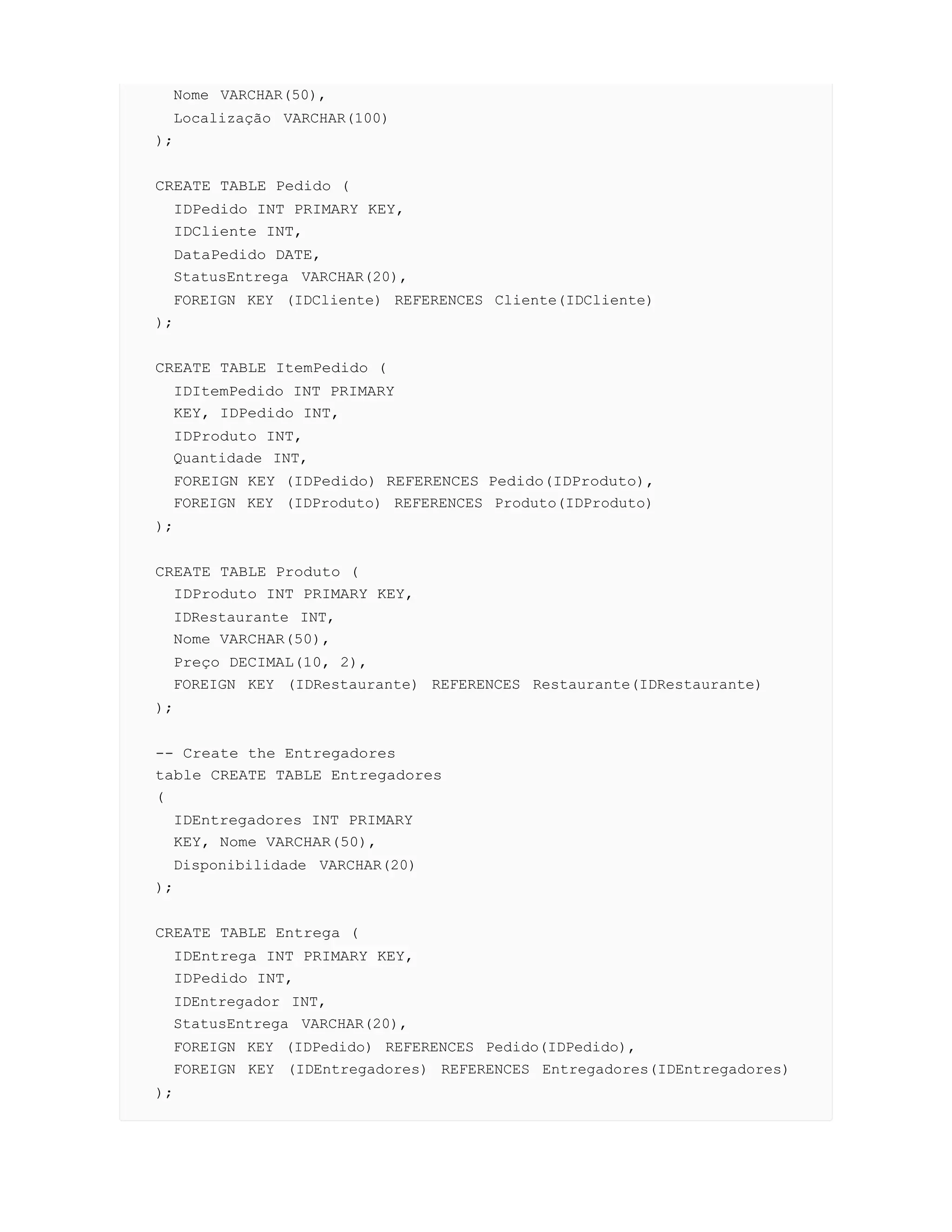 Nome VARCHAR(50),
Localização VARCHAR(100)
);
CREATE TABLE Pedido (
IDPedido INT PRIMARY KEY,
IDCliente INT,
DataPedido DATE,
StatusEntrega VARCHAR(20),
FOREIGN KEY (IDCliente) REFERENCES Cliente(IDCliente)
);
CREATE TABLE ItemPedido (
IDItemPedido INT PRIMARY
KEY, IDPedido INT,
IDProduto INT,
Quantidade INT,
FOREIGN KEY (IDPedido) REFERENCES Pedido(IDProduto),
FOREIGN KEY (IDProduto) REFERENCES Produto(IDProduto)
);
CREATE TABLE Produto (
IDProduto INT PRIMARY KEY,
IDRestaurante INT,
Nome VARCHAR(50),
Preço DECIMAL(10, 2),
FOREIGN KEY (IDRestaurante) REFERENCES Restaurante(IDRestaurante)
);
-- Create the Entregadores
table CREATE TABLE Entregadores
(
IDEntregadores INT PRIMARY
KEY, Nome VARCHAR(50),
Disponibilidade VARCHAR(20)
);
CREATE TABLE Entrega (
IDEntrega INT PRIMARY KEY,
IDPedido INT,
IDEntregador INT,
StatusEntrega VARCHAR(20),
FOREIGN KEY (IDPedido) REFERENCES Pedido(IDPedido),
FOREIGN KEY (IDEntregadores) REFERENCES Entregadores(IDEntregadores)
);
 