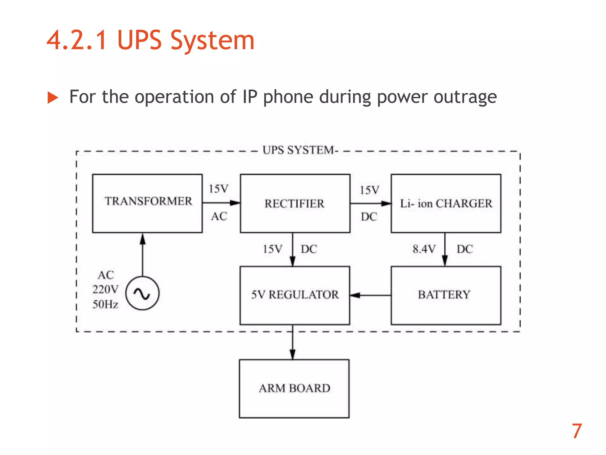 4.2.1 UPS System 
 For the operation of IP phone during power outrage 
7 
 