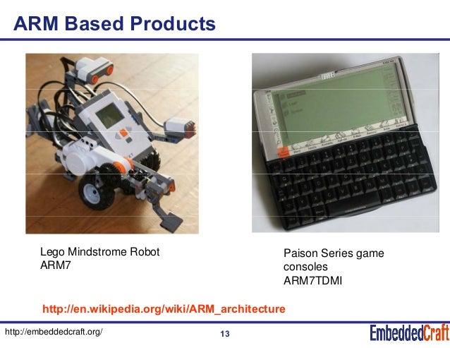 arm processor tutorial wikipedia arm