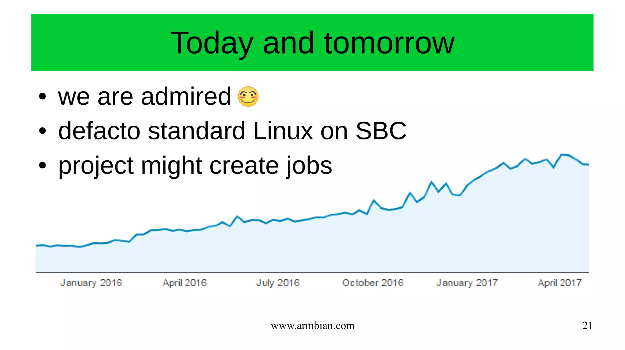 www.armbian.com 21
Today and tomorrow
● we are admired
● defacto standard Linux on SBC
● project might create jobs
 