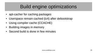 Armbian linux | ODP