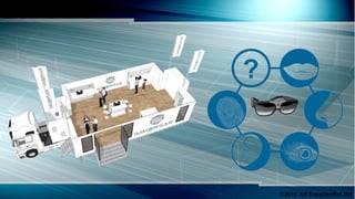 ©2015 AR Experiential Ltd
 