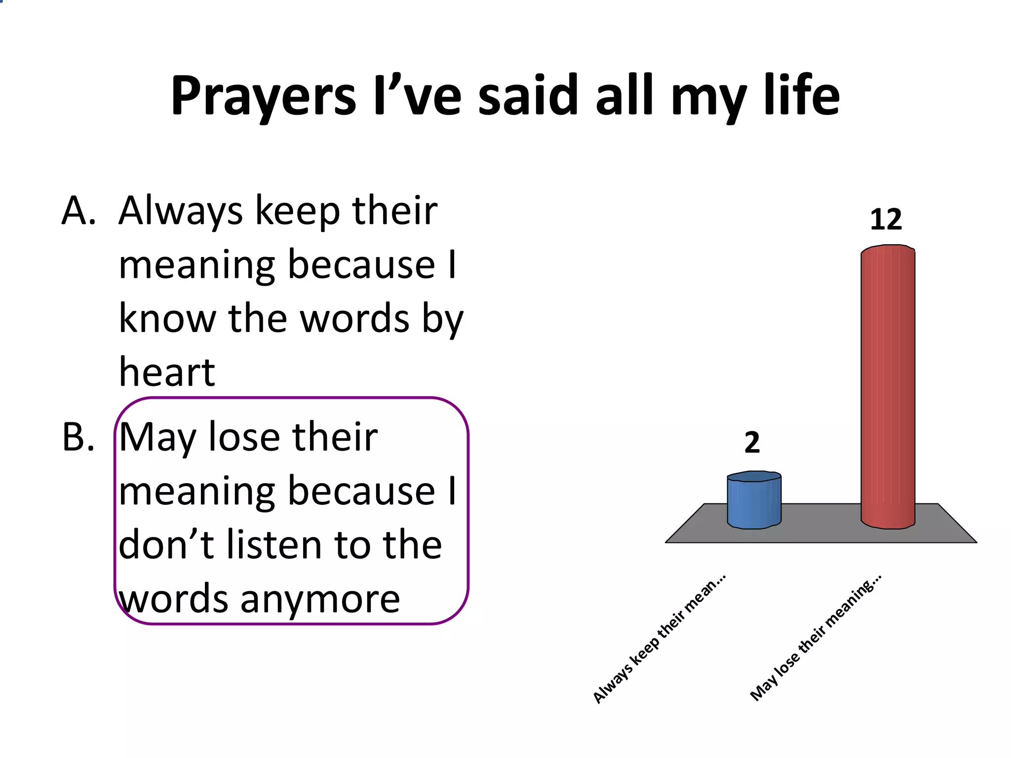 Prayers I’ve said all my life
A. Always keep their
meaning because I
know the words by
heart
B. May lose their
meaning because I
don’t listen to the
words anymore Alw
ayskeep
theirm
ean...
M
aylose
theirm
eaning...
12
2
 