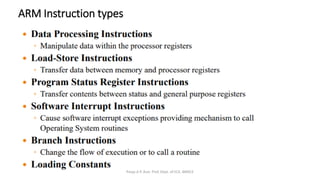 ARM programming basic introduction for start learning assembly level ...