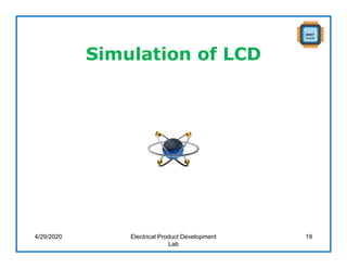 Simulation of LCD
4/29/2020 Electrical Product Development
Lab
19
 