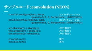 サンプルコード：convolution (NEON)
conv3x3.configure(&src, &tmp, コンフィギュレーション
gaussian3x3, 0, BorderMode::UNDEFINED);
conv5x5.configure(&tmp, &dst, コンフィギュレーション
gaussian5x5, 0, BorderMode::UNDEFINED);
src.allocator()->allocate(); メモリ割当て
tmp.allocator()->allocate(); メモリ割当て
dst.allocator()->allocate(); メモリ割当て
conv3x3.run(); 実行
conv5x5.run(); 実行
 