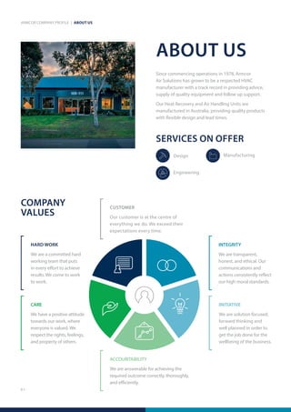 Armcor Air Solutions Company Profile | PDF