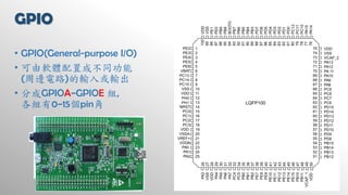 Let's Play STM32 | PDF