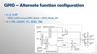 Let's Play STM32 | PDF