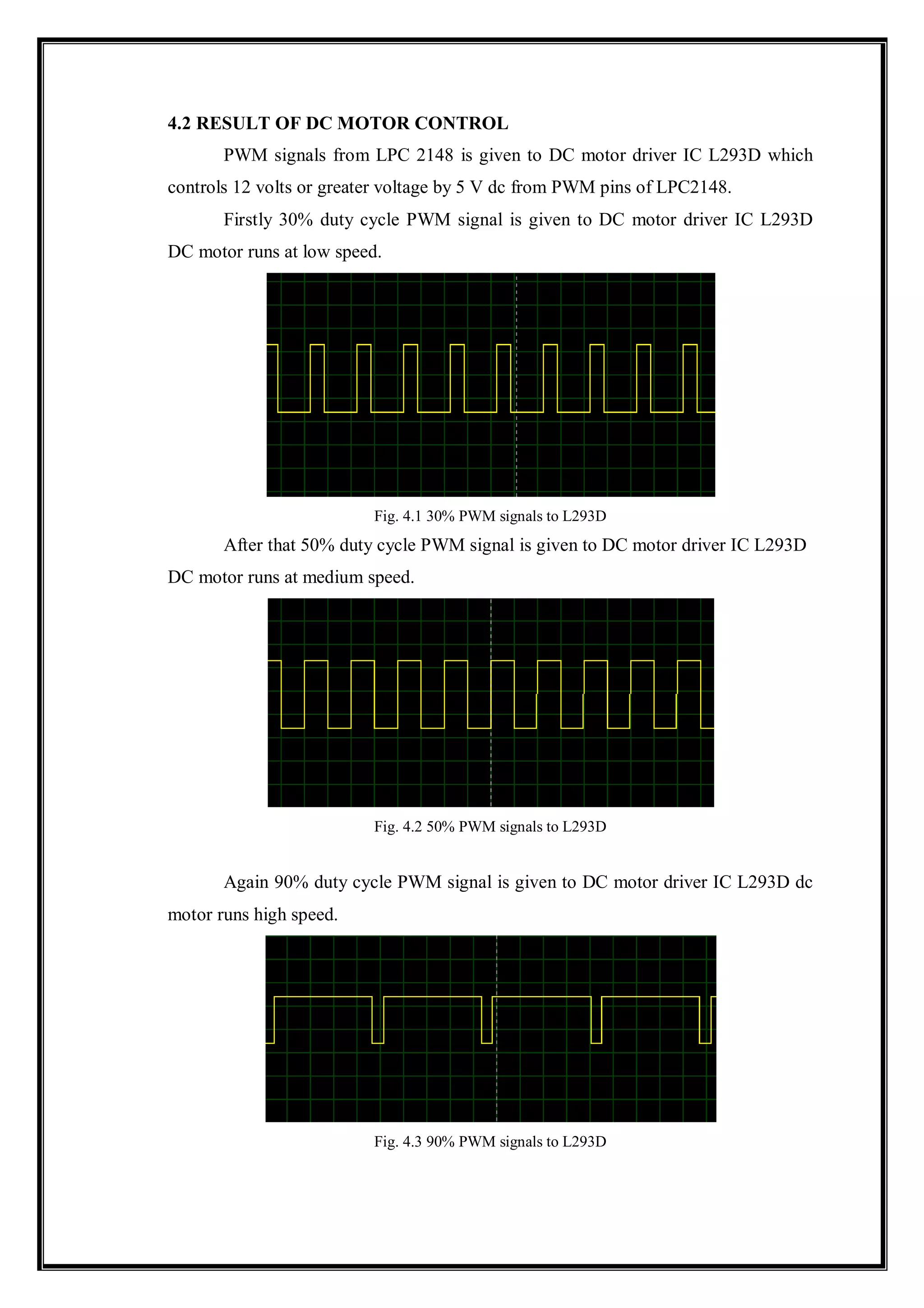 4.2 RESULT OF DC MOTOR CONTROL
PWM signals from LPC 2148 is given to DC motor driver IC L293D which
controls 12 volts or greater voltage by 5 V dc from PWM pins of LPC2148.
Firstly 30% duty cycle PWM signal is given to DC motor driver IC L293D
DC motor runs at low speed.
Fig. 4.1 30% PWM signals to L293D
After that 50% duty cycle PWM signal is given to DC motor driver IC L293D
DC motor runs at medium speed.
Fig. 4.2 50% PWM signals to L293D
Again 90% duty cycle PWM signal is given to DC motor driver IC L293D dc
motor runs high speed.
Fig. 4.3 90% PWM signals to L293D
 