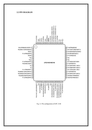 2.2 PIN DIAGRAM
Fig. 2.1 Pin configuration of LPC 2148
 