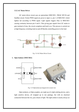 3.3.2 AC Motor Driver
AC motor driver circuit uses an optoisolator MOC3021, TRIAC BT136 and
Snubber circuit. Firstly PWM signal are given to input i.e. pin 1 of MOC3021 which
lighten led according to PWM signal. Light signals triggers Diac in MOC3021
causing continuity between pin 4 and 6. Thus giving gate signals from AC mains to
gate terminal of triac, the circuit completes and load is on. This process is carried out
at high frequency switching load on and off thereby controlling power to the load.
Fig. 3.14 AC Motor Driver Circuit
1. Opto Isolator (MOC3021)
Fig. 3.15 Optoisolator pin diagram & its actual view
Opto-isolators, or Opto-couplers, are made up of a light emitting device, and a
light sensitive device, all wrapped up in one package, but with no electrical
connection between the two, just a beam of light. The light emitter is nearly always an
 