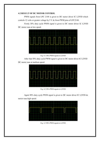 4.2 RESULT OF DC MOTOR CONTROL
PWM signals from LPC 2148 is given to DC motor driver IC L293D which
controls 12 volts or greater voltage by 5 V dc from PWM pins of LPC2148.
Firstly 30% duty cycle PWM signal is given to DC motor driver IC L293D
DC motor runs at low speed.
Fig. 4.1 30% PWM signals to L293D
After that 50% duty cycle PWM signal is given to DC motor driver IC L293D
DC motor runs at medium speed.
Fig. 4.2 50% PWM signals to L293D
Again 90% duty cycle PWM signal is given to DC motor driver IC L293D dc
motor runs high speed.
Fig. 4.3 90% PWM signals to L293D
 