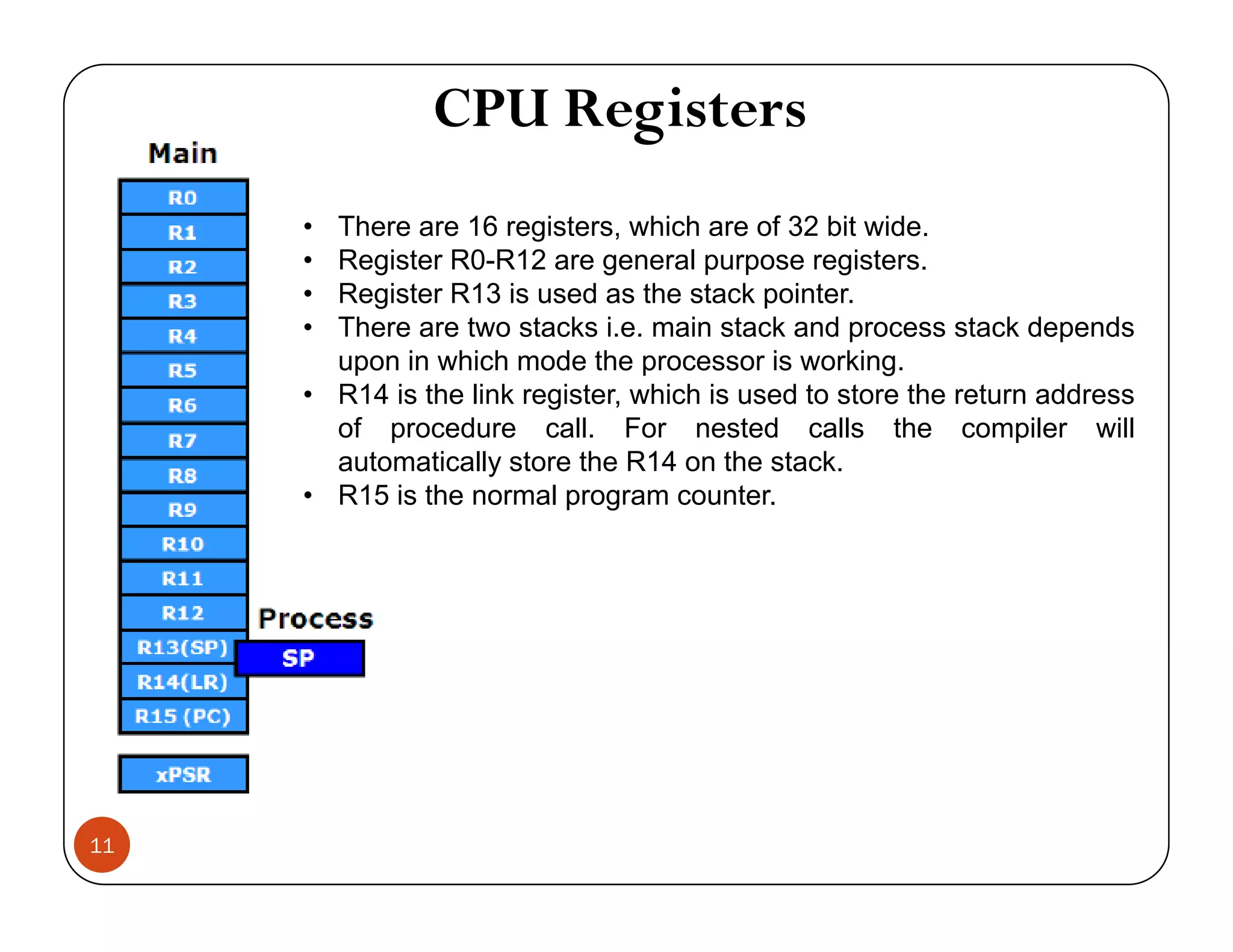 CPU Registers • There are 16 registers, which are of 32 bit wide. • Register R0-R12 are general purpose registers. • Register R13 is used as the stack pointer• Register R13 is used as the stack pointer. • There are two stacks i.e. main stack and process stack depends upon in which mode the processor is working. • R14 is the link register, which is used to store the return address of procedure call. For nested calls the compiler will automatically store the R14 on the stack. • R15 is the normal program counter. 11 