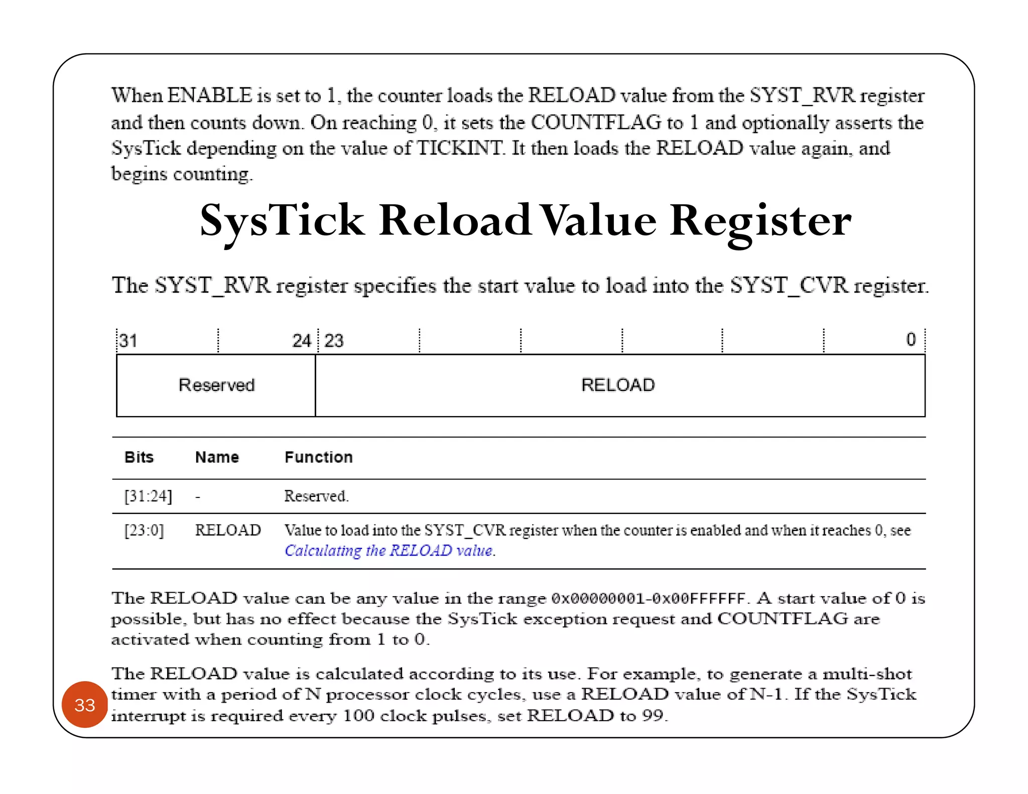 SysTick ReloadValue Registery g 33 