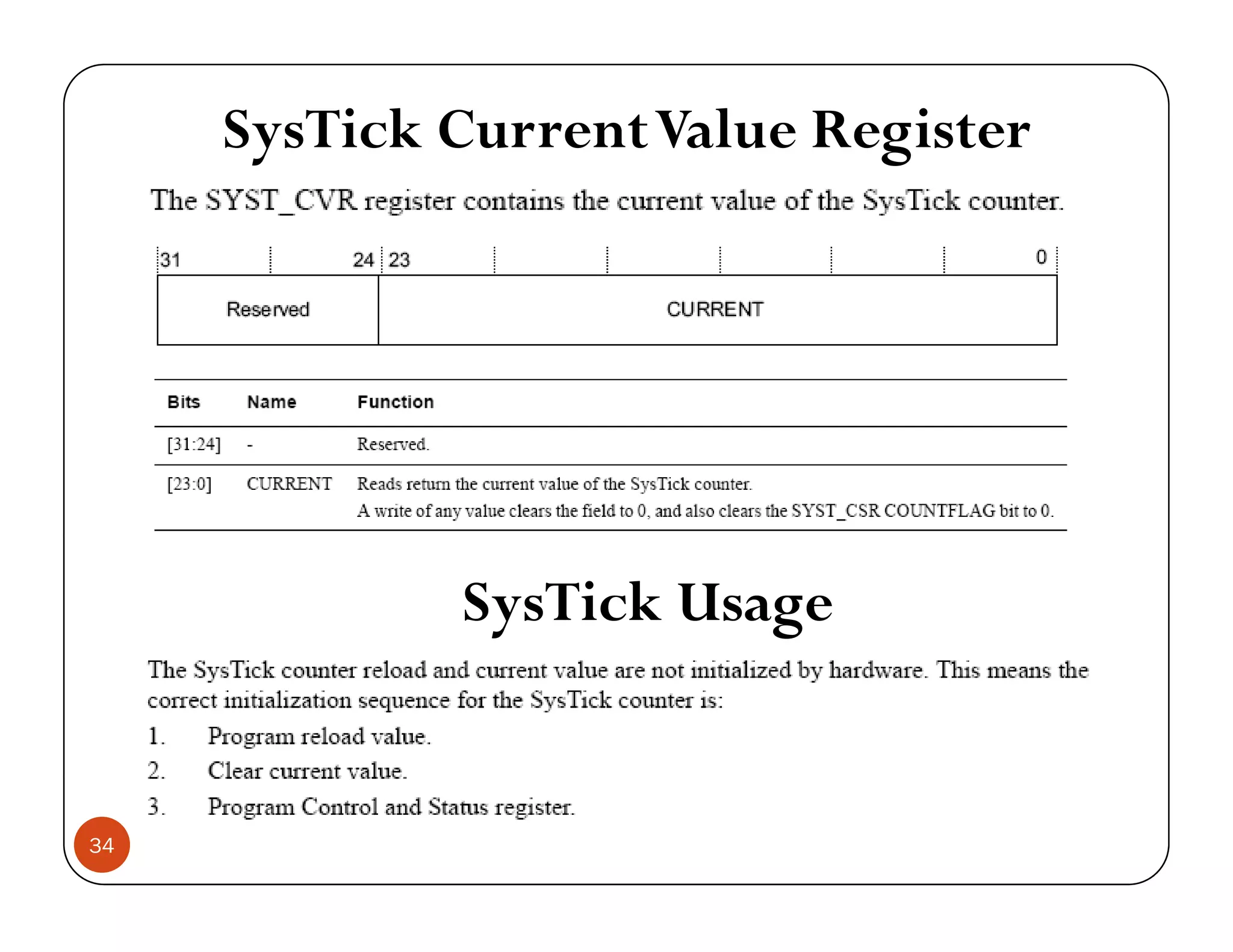 SysTick CurrentValue Register SysTick Usage 34 
