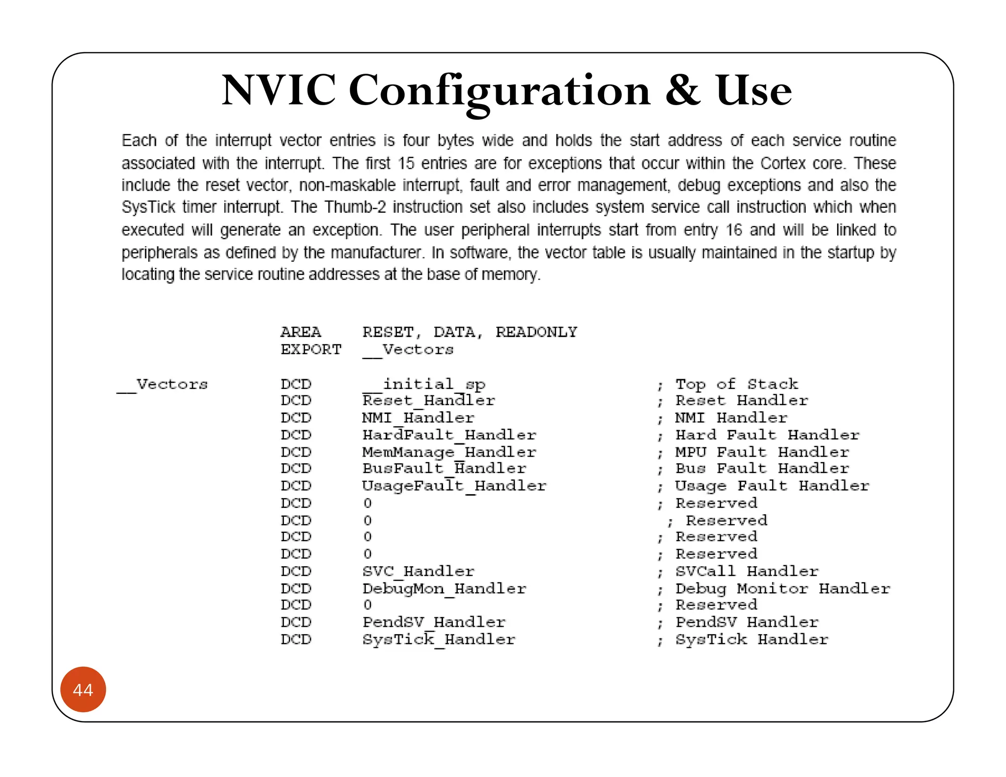 NVIC Configuration & Use 44 