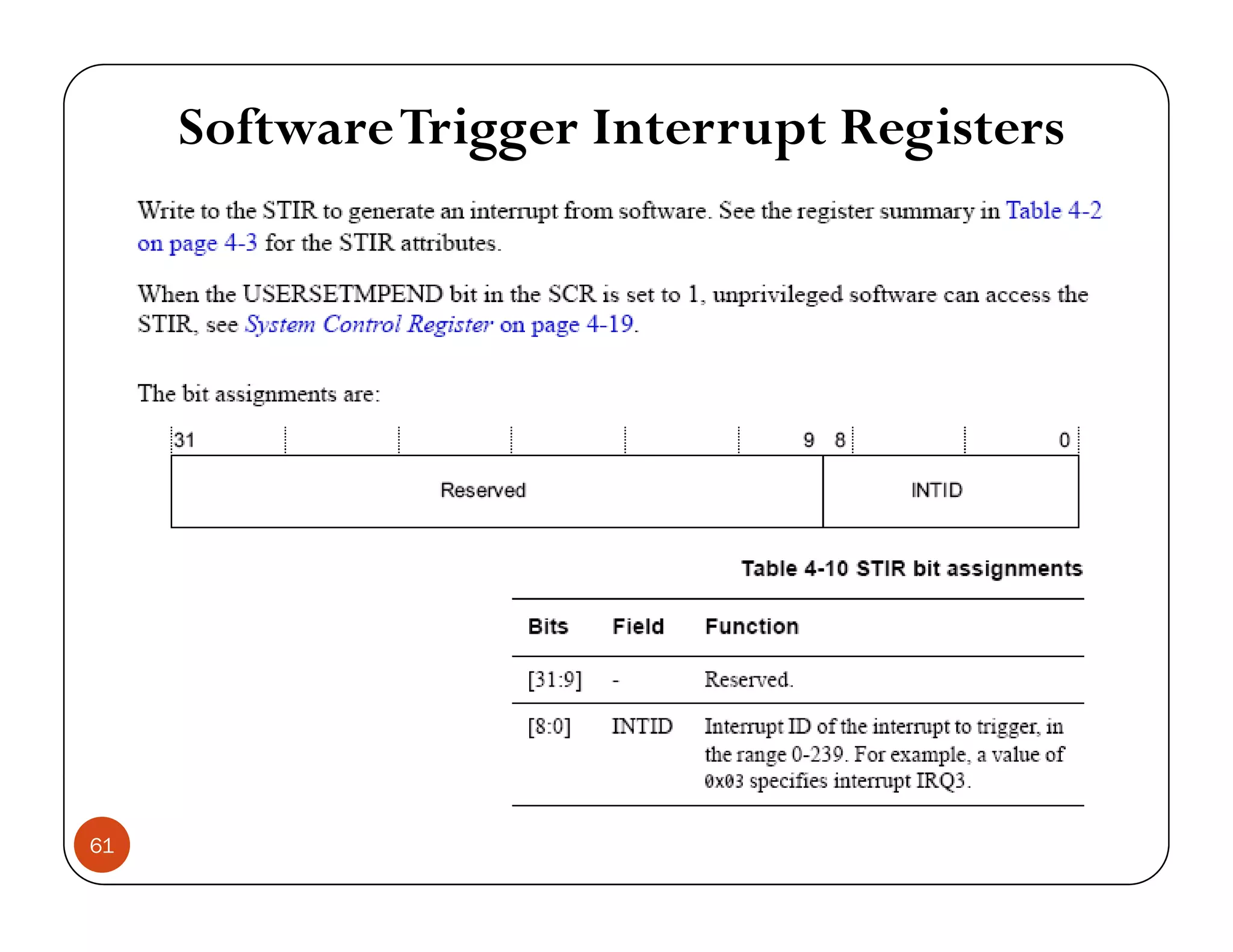 SoftwareTrigger Interrupt Registers 61 