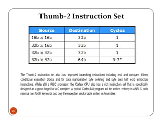 ARM CORTEX M3 PPT | PDF