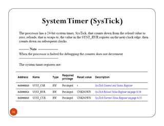 Systick Timer Arm Processor ARM CORTEX M3 PPT | PDF