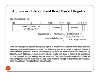 Register 3 Core ARM CORTEX M3 PPT | PDF
