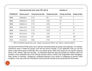 ARM CORTEX M3 PPT | PDF