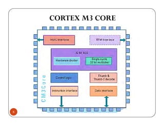 ARM CORTEX M3 PPT | PDF