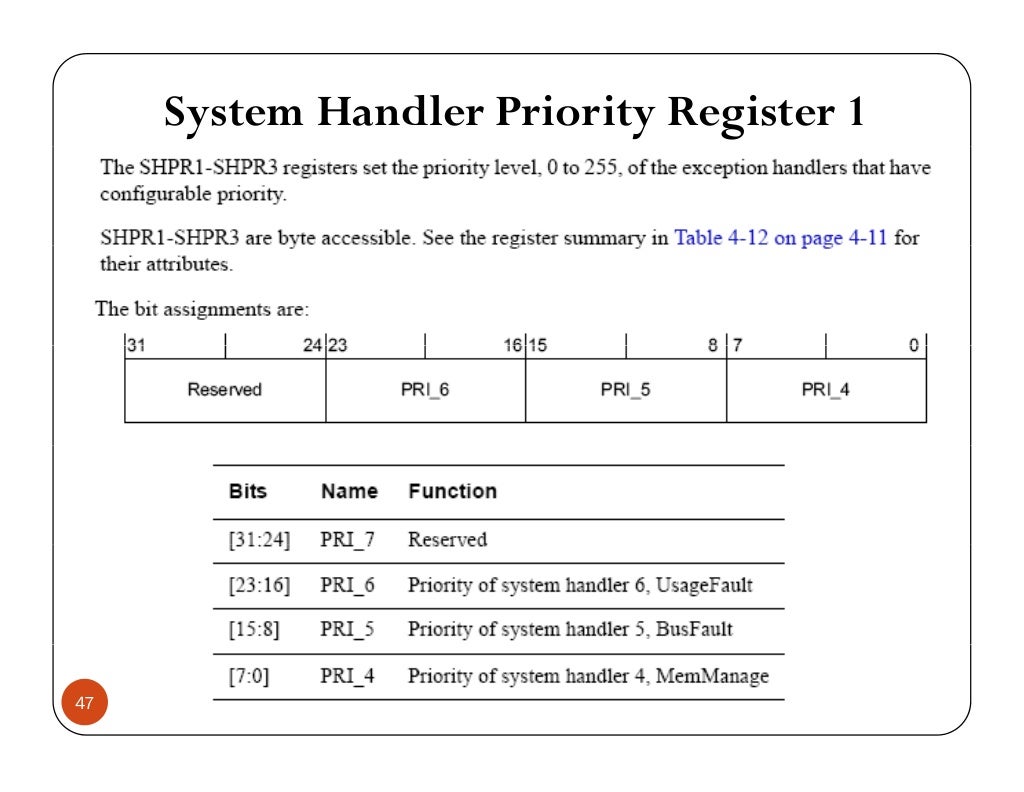 ARM CORTEX M3 PPT