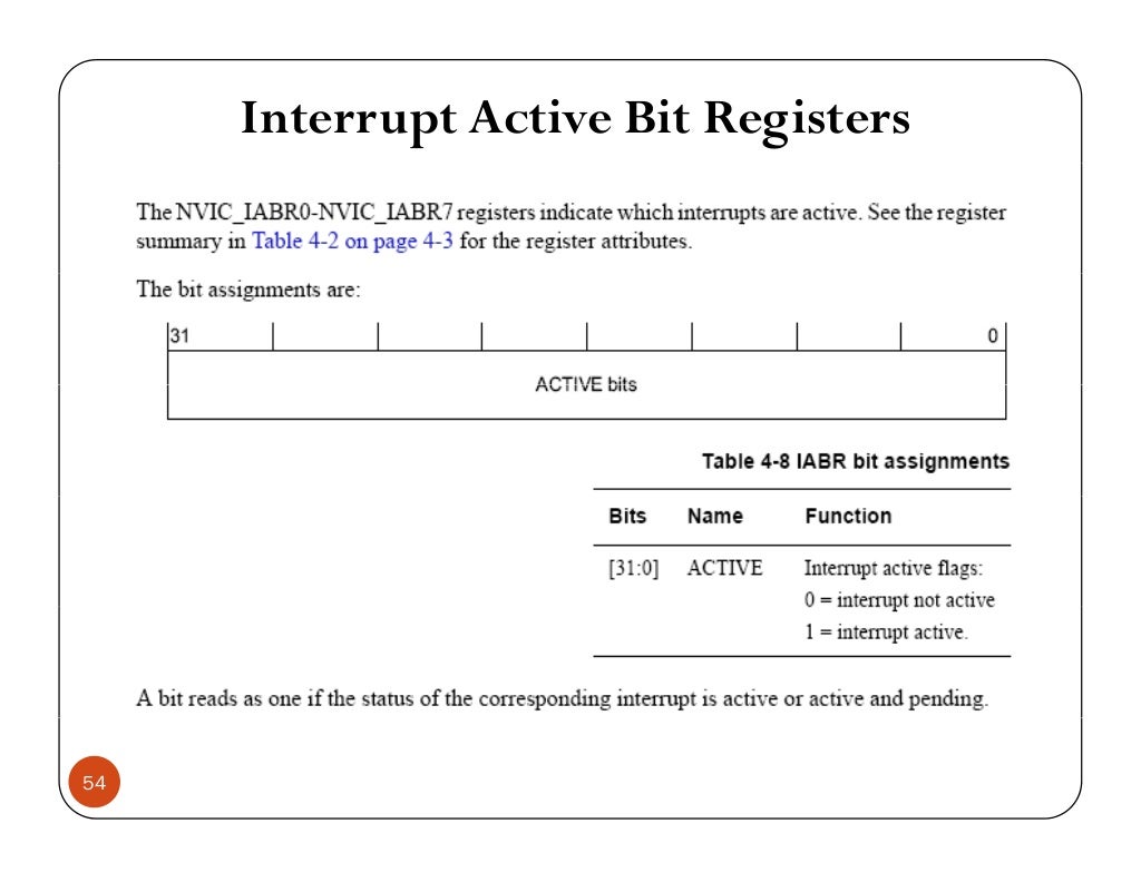 ARM CORTEX M3 PPT
