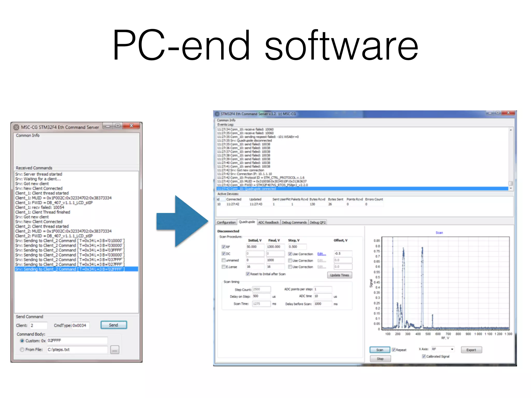 PC-end software 