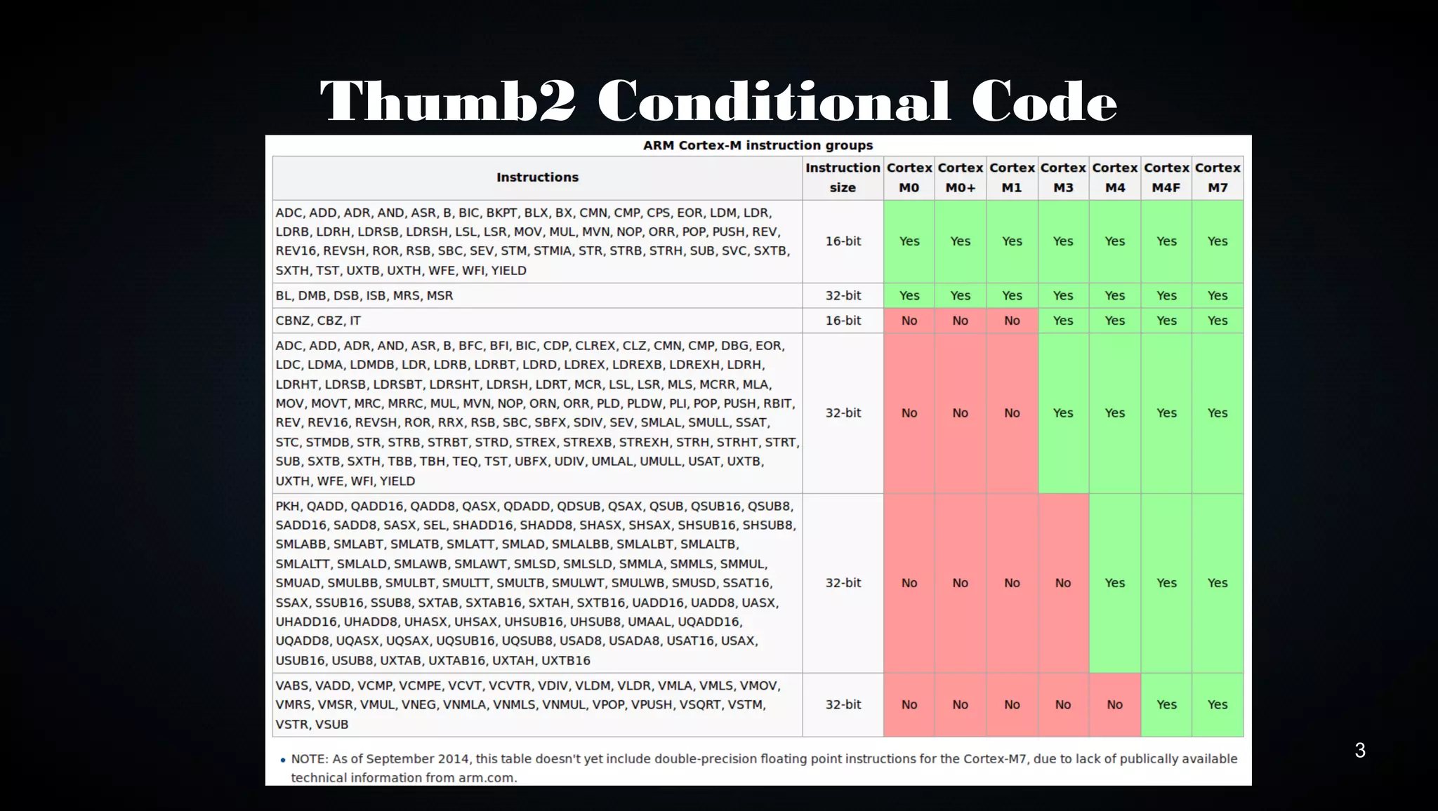 3 
Thumb2 Conditional Code 
 