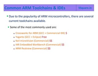 %
, -*
• .
! -* %/!! 0 ! ,)' 1
2 %/!! 0 ) '
3 4 %! ' 11
- ) 5 %! ' 11
-* - %! ' 11
 