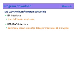 & '
' ' ( ! )&
6
• 7
7 8 9 /
• ! :+
 