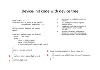 Arm device tree and linux device drivers | PPT