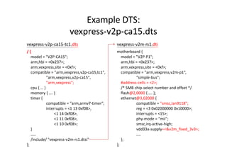 Example DTS:
vexpress-v2p-ca15.dts
/ {
model = "V2P-CA15";
arm,hbi = <0x237>;
arm,vexpress,site = <0xf>;
compatible = "arm,vexpress,v2p-ca15,tc1",
"arm,vexpress,v2p-ca15",
"arm,vexpress";
cpu { … }
memory { …. }
timer {
compatible = "arm,armv7-timer";
interrupts = <1 13 0xf08>,
<1 14 0xf08>,
<1 11 0xf08>,
<1 10 0xf08>;
}
…..
/include/ "vexpress-v2m-rs1.dtsi"
};
vexpress-v2p-ca15-tc1.dts
motherboard {
model = "V2P-P1";
arm,hbi = <0x237>;
arm,vexpress,site = <0xf>;
compatible = "arm,vexpress,v2m-p1“,
"simple-bus";
#address-cells = <2>;
/* SMB chip-select number and offset */
flash@2,0000 { …. };
ethernet@3,02000 {
compatible = "smsc,lan9118";
reg = <3 0x02000000 0x10000>;
interrupts = <15>;
phy-mode = "mii";
smsc,irq-active-high;
vdd33a-supply=<&v2m_fixed_3v3>;
....
};
};
vexpress-v2m-rs1.dti
 