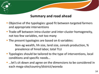 Summary of farmer typologies in the Africa RISING baseline survey data