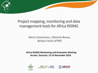 Maria Comanescu, Melanie Bacou, Beliyou Haile (IFPRI) 
Project mapping, monitoring and data management tools for Africa RISING 
Africa RISING Monitoring and Evaluation Meeting 
Arusha, Tanzania, 13-14 November 2014  