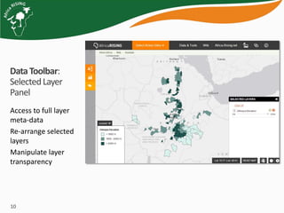 Project mapping, monitoring and data management tools for Africa RISING