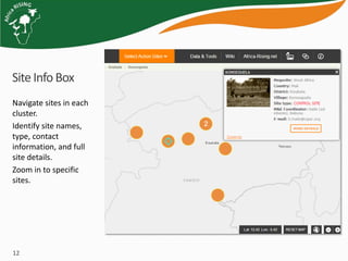 Project mapping, monitoring and data management tools for Africa RISING
